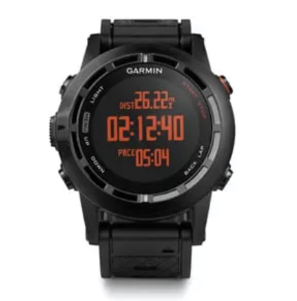 Garmin Fenix 2 Watch Straps and Bands