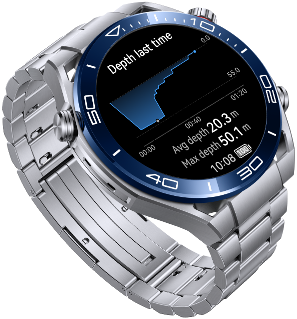 HUAWEI WATCH Ultimate Watch Straps