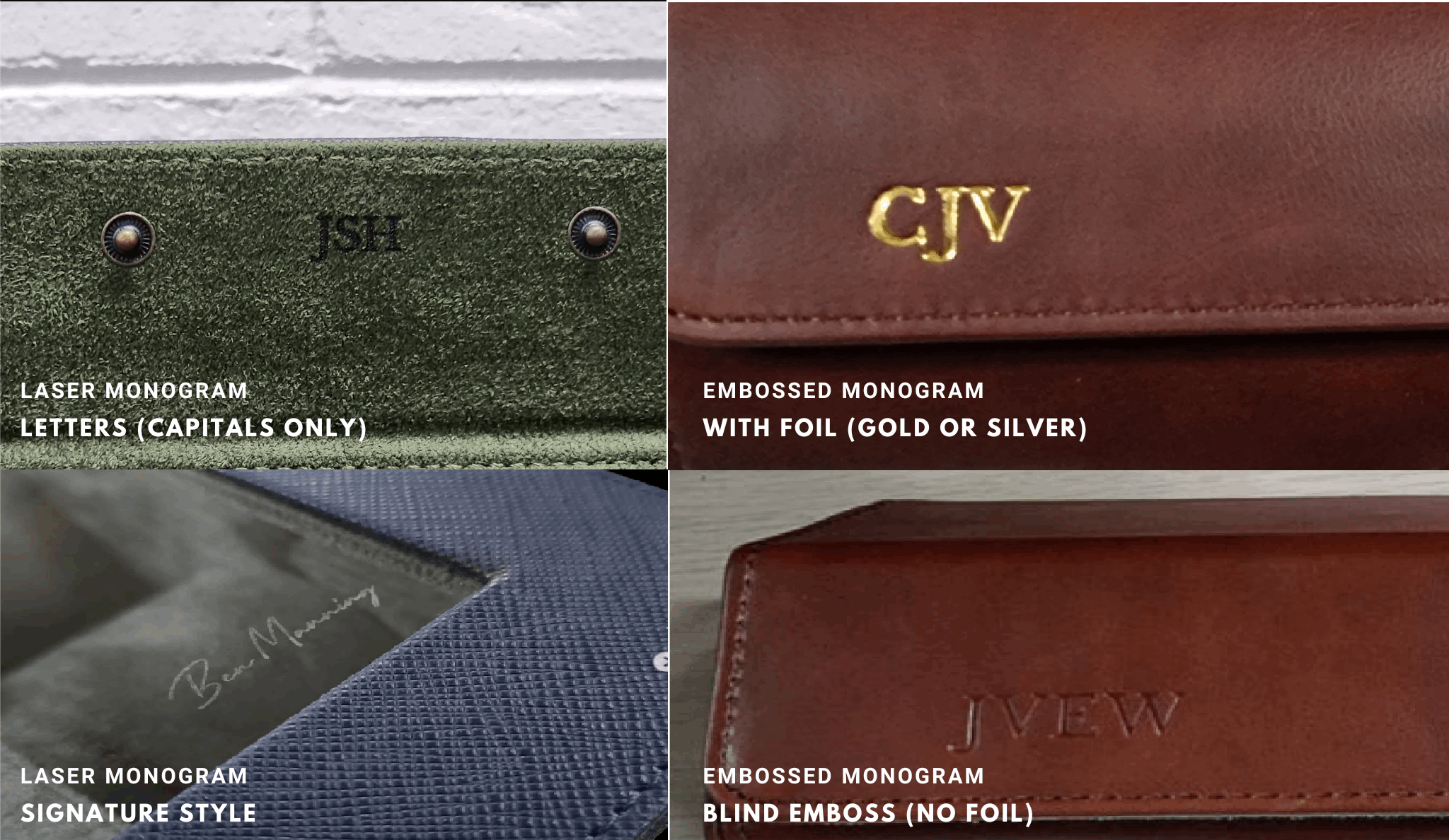 Hamilton - 1 Watch Roll - Saffiano Black | Grey Velvet