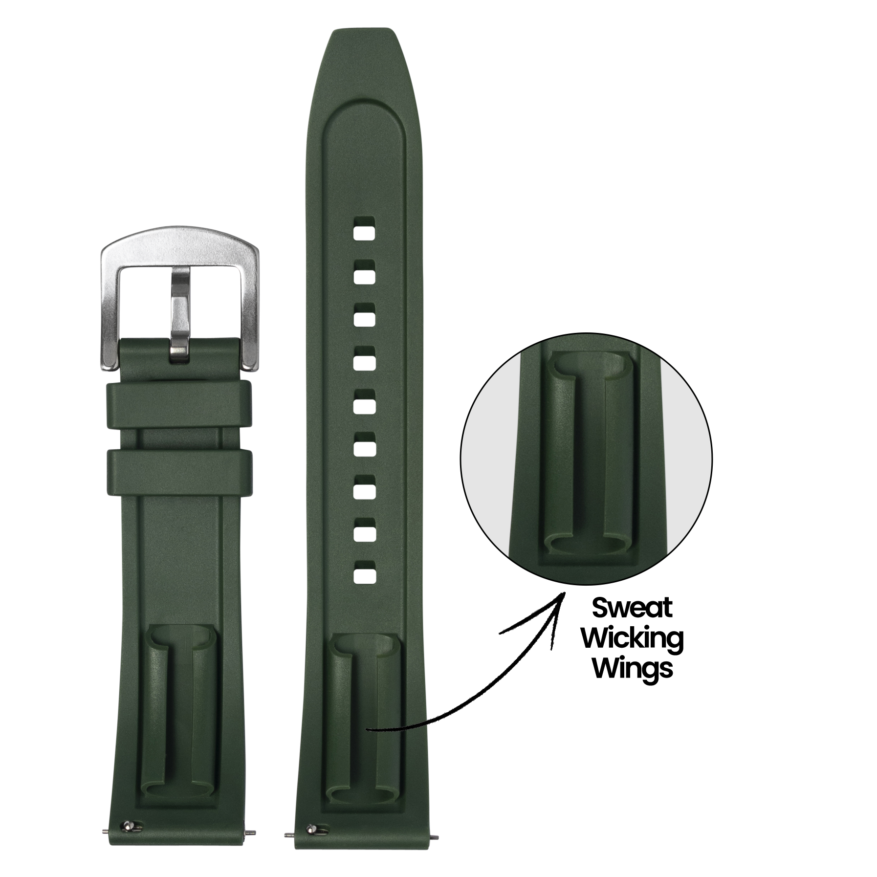 [Fitbit Versa 3 & 4/Sense 1 & 2] Kingston FKM Rubber - Forest Green